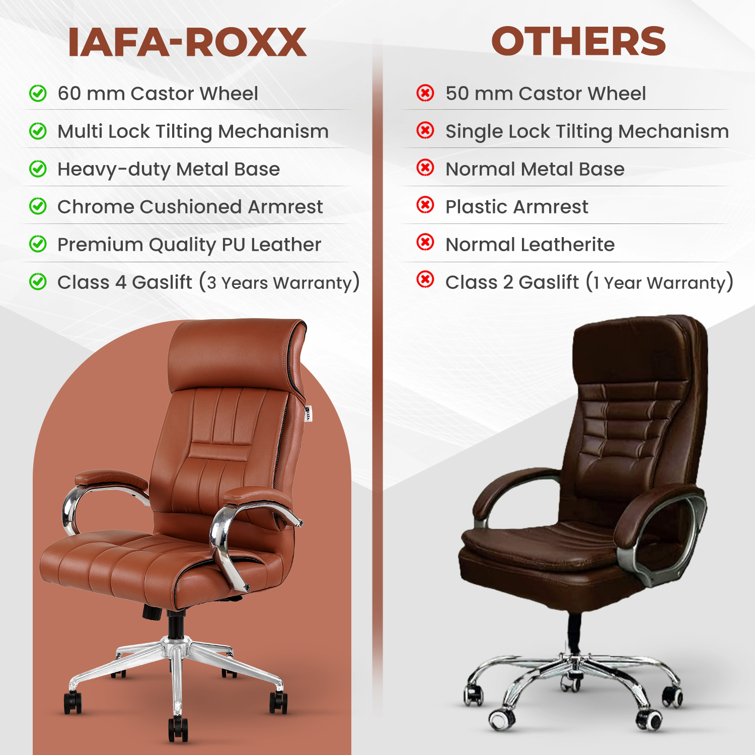 IAFA- Brown Zen Leatherette Home/Office Chair